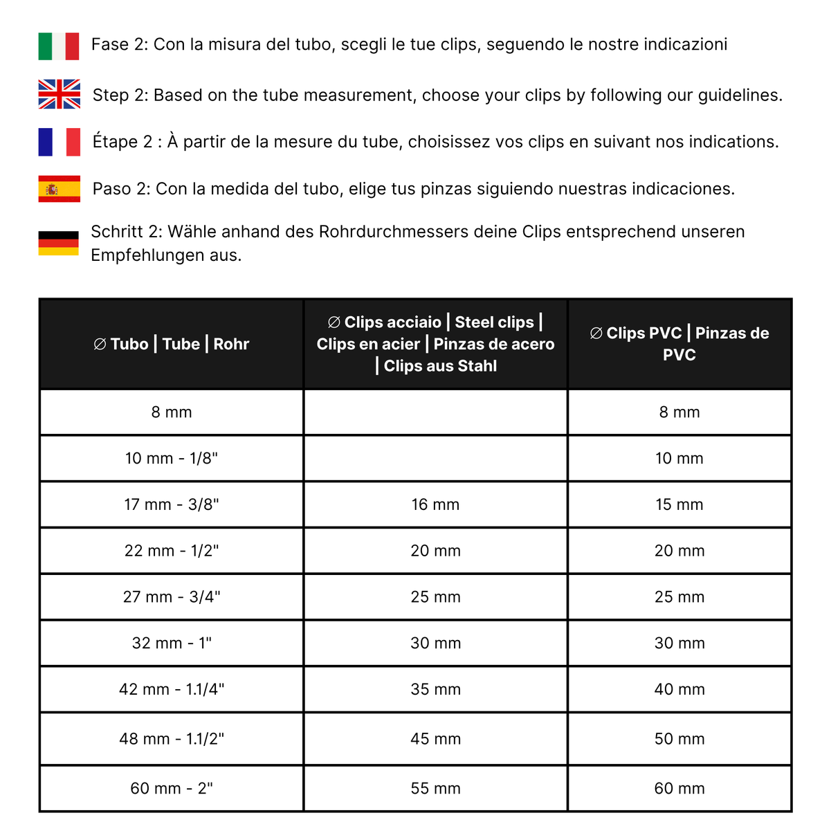 Clips de fixation pour serres en métal ou en acier - différents diamètres disponibles