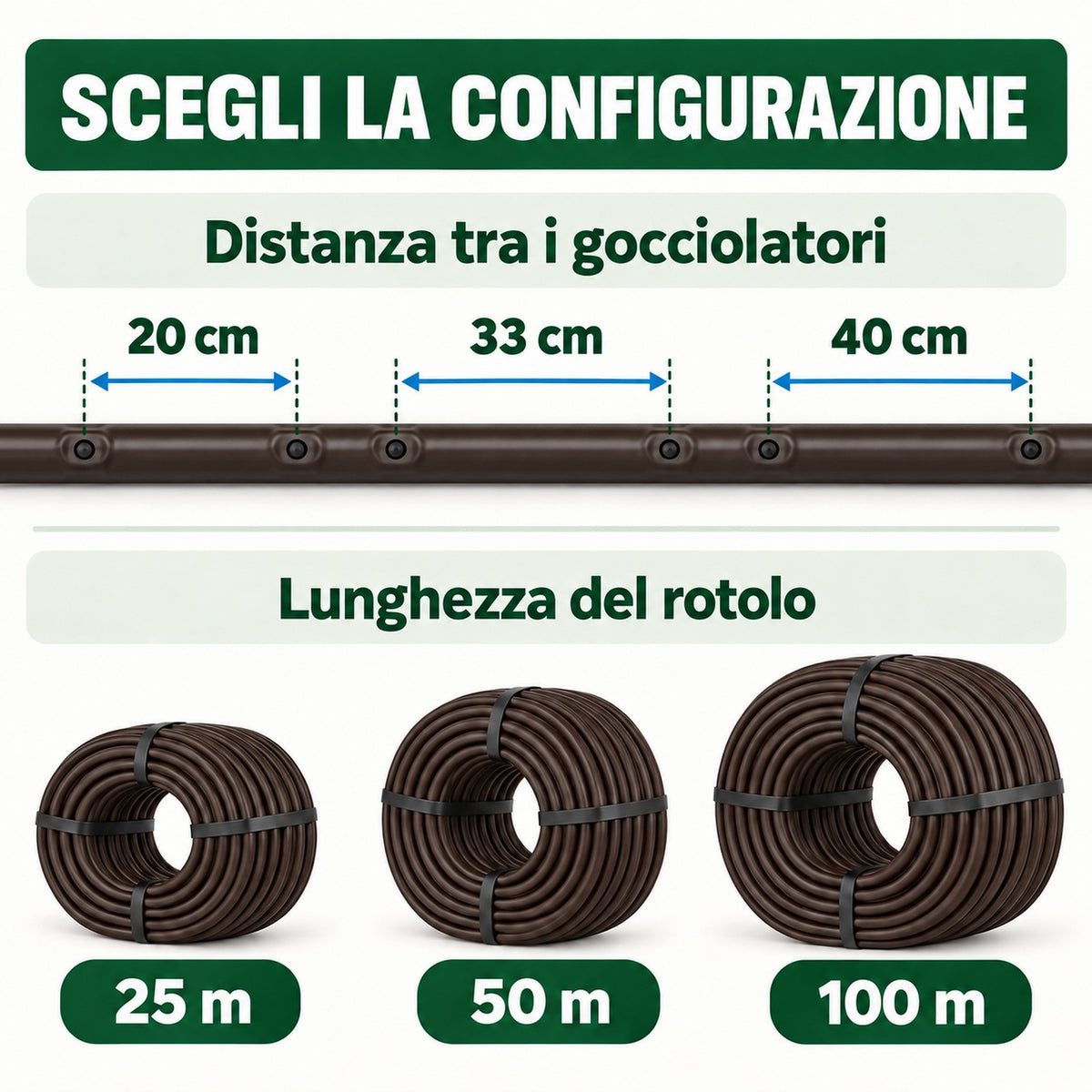Tubo gocciolante 16 mm con passo 20, 33 e 40 cm in rotoli da 25, 50 e 100 metri