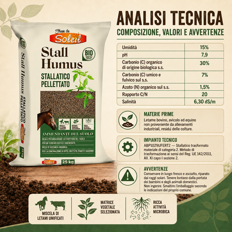 Estiércol Pelletizado eco con humus - 2 formatos