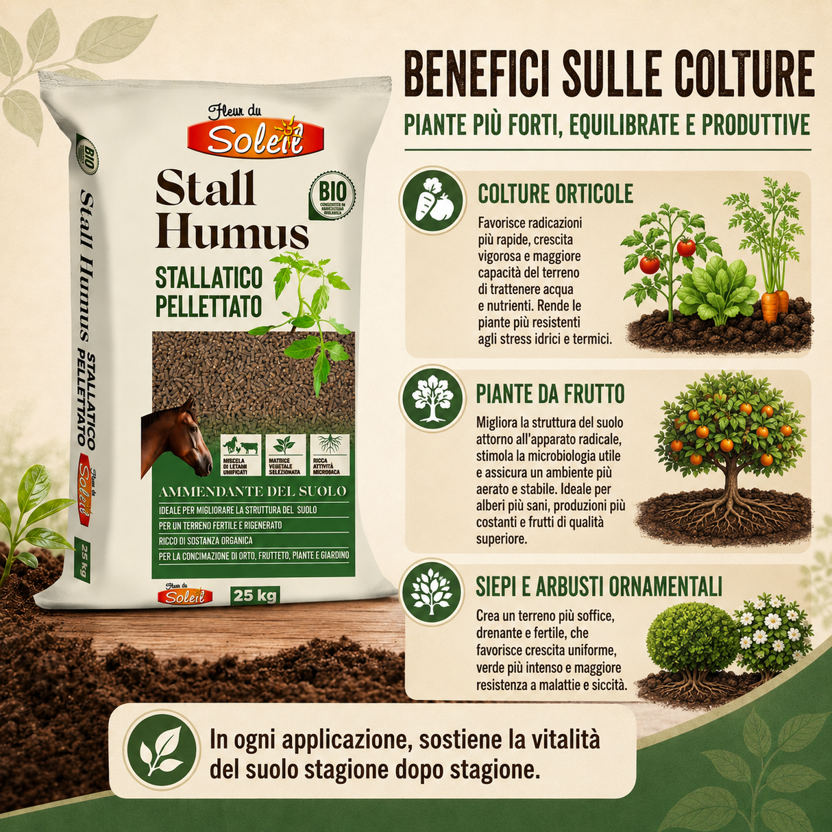 Stallatico Pellettato eco con humus - 2 formati