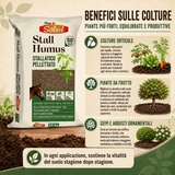 Stallatico Pellettato eco con humus - 2 formati