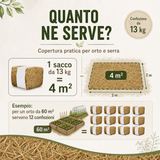 Paglia per pacciamatura piante orto e serra - 13 kg