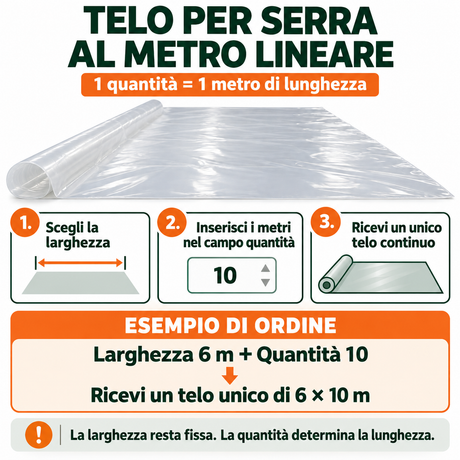 Telo al metro lineare: larghezza 6 m e quantità 10 per un telo unico 6 × 10 m