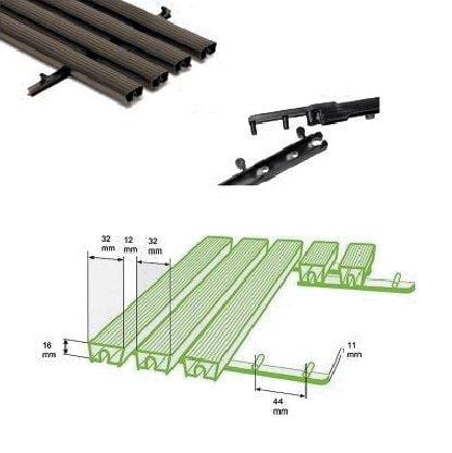 Cucitura per Posatoio per Fondo gabbia Conigli - 100 cm ( 2 pezzi da 50 cm) MillStore (2493451)