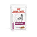 Royal Canin Early Renal - Straccetti in Salsa - 12 bustine da 100 gr Royal Canin